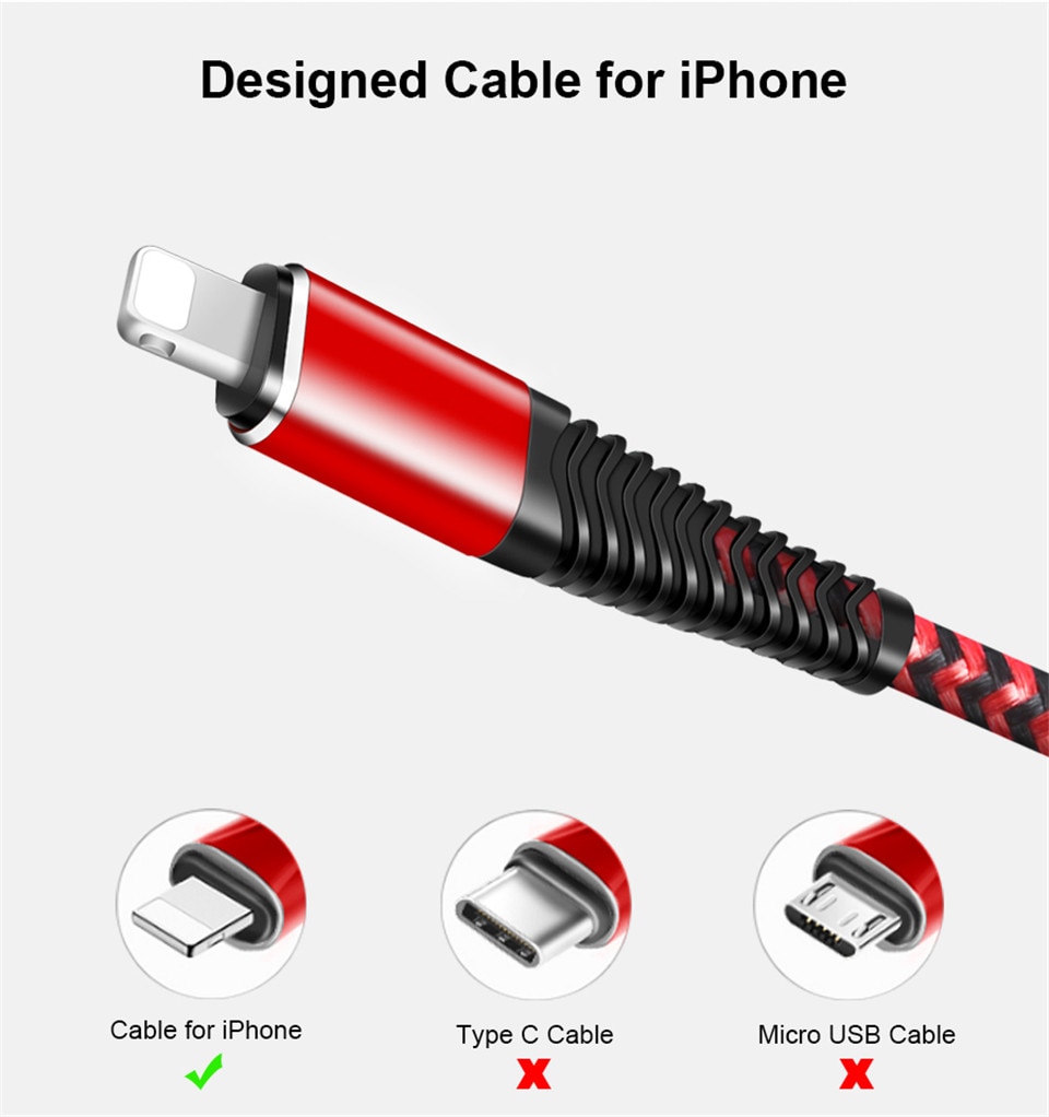 USB Fast Charging Cable