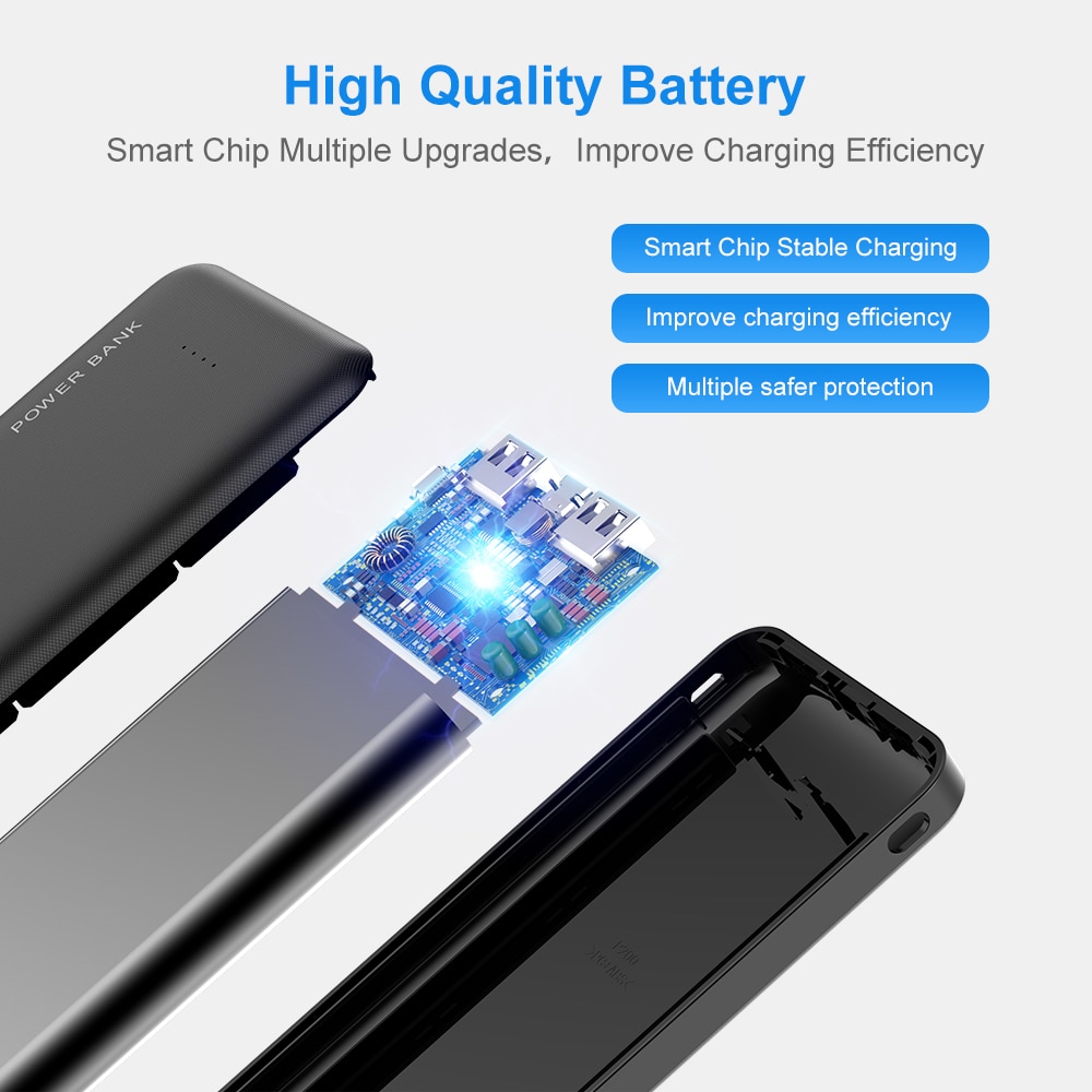 10000 mAh Universal Dual USB Power Bank