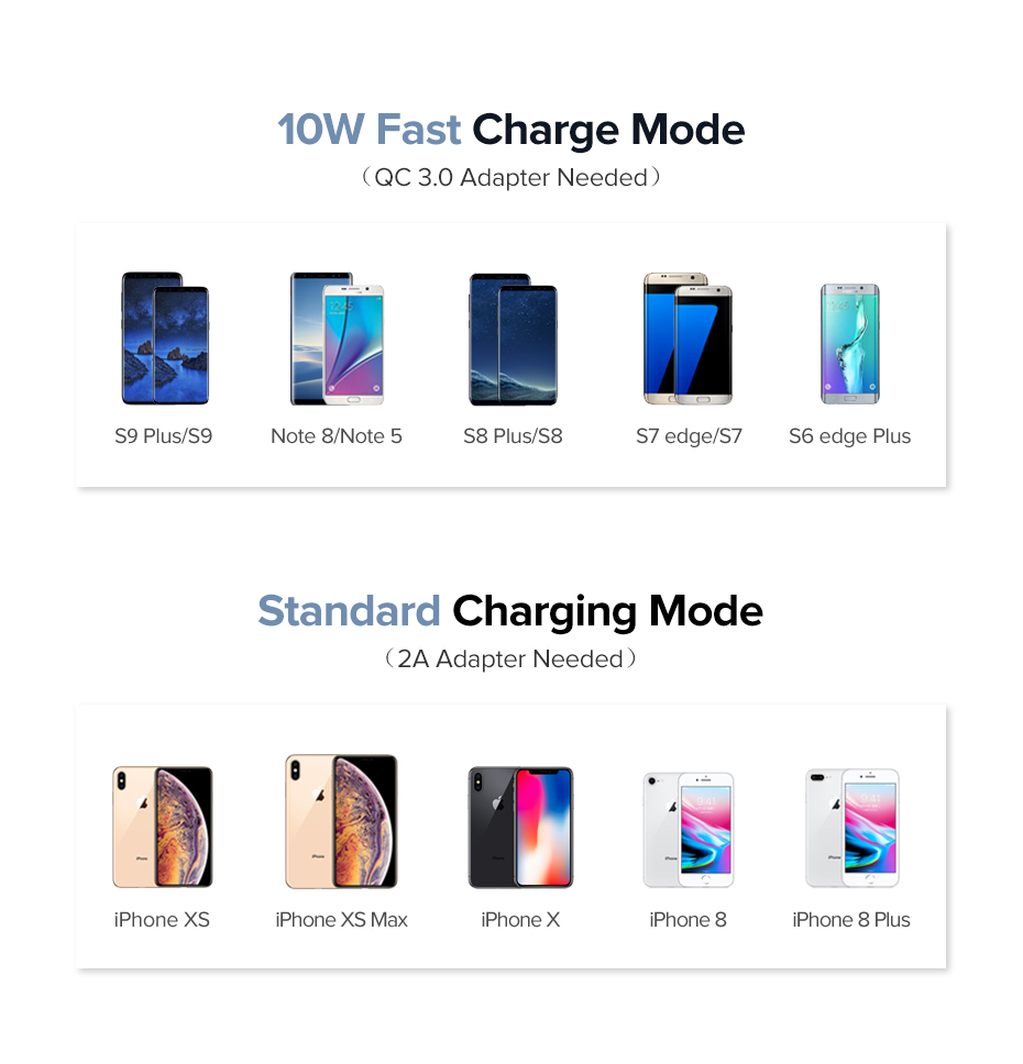 Stylish Universal Wireless Quick Charger for Phones Stylish Universal Wireless Quick Charger for Phones