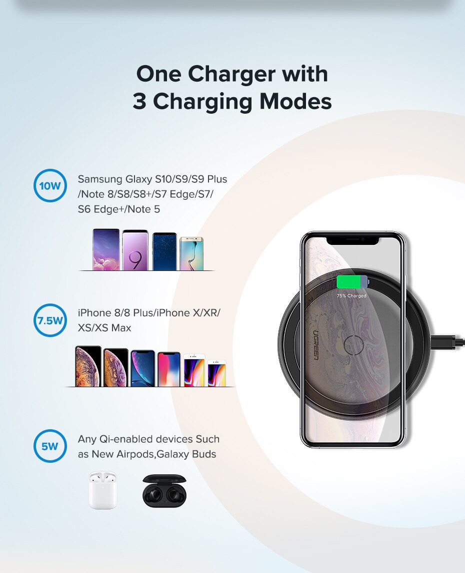 Universal Wireless Charger for Phones