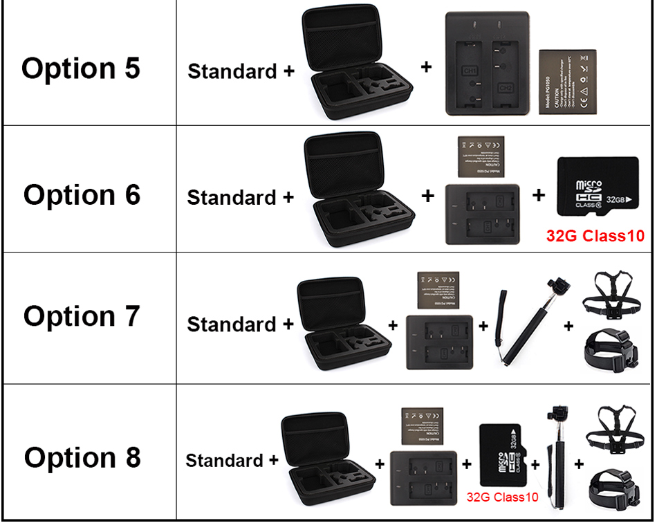 Ultra HD Waterproof  Action Camera