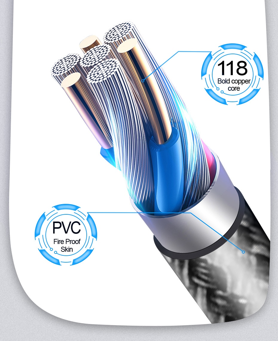 Fast Charging Micro USB Cable