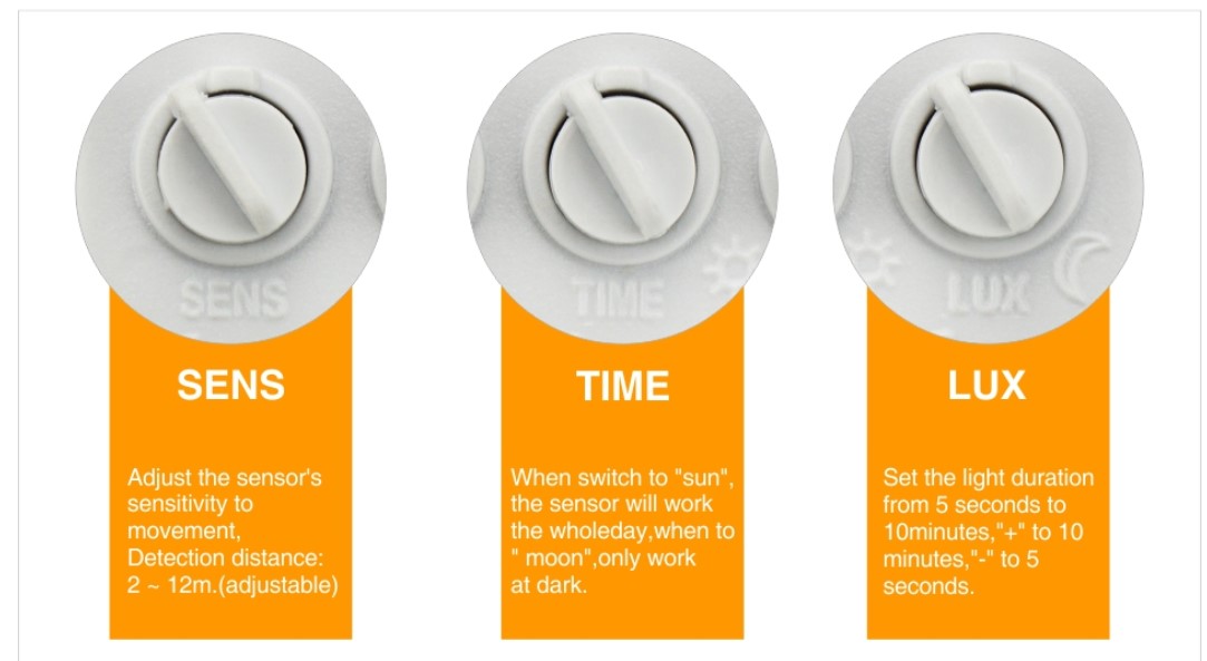 PIR Motion Sensor Waterproof LED Spotlight