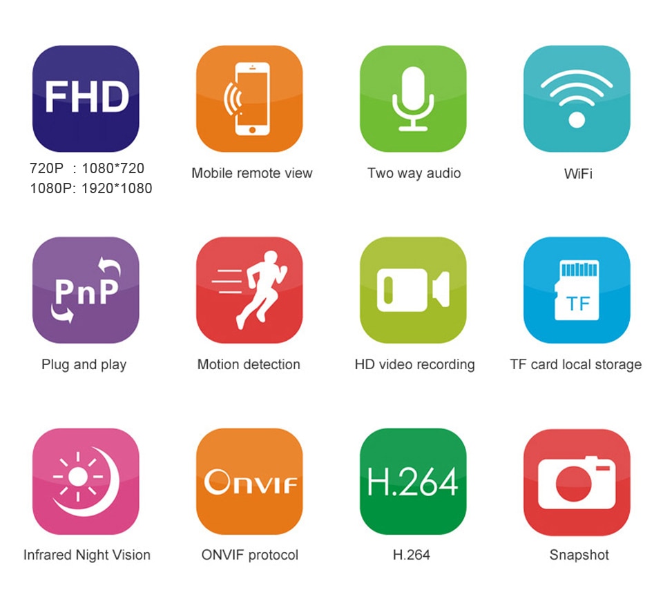 Video Baby Monitor with Motion Detection Video Baby Monitor with Motion Detection