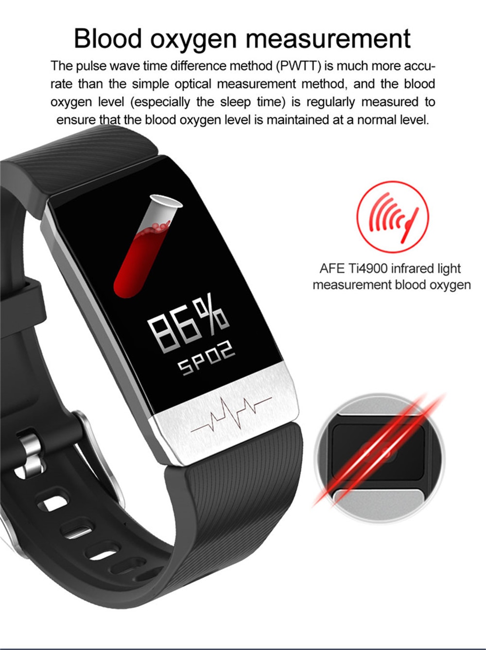 Smart Watch with Blood Pressure Monitor